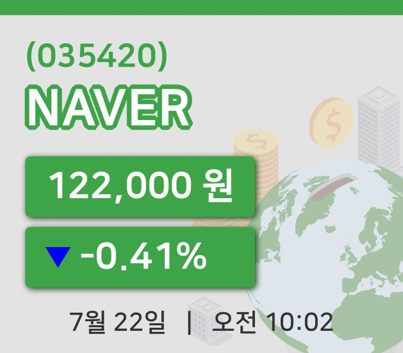 [NAVER주가] 10시 02분 현재 122,000원