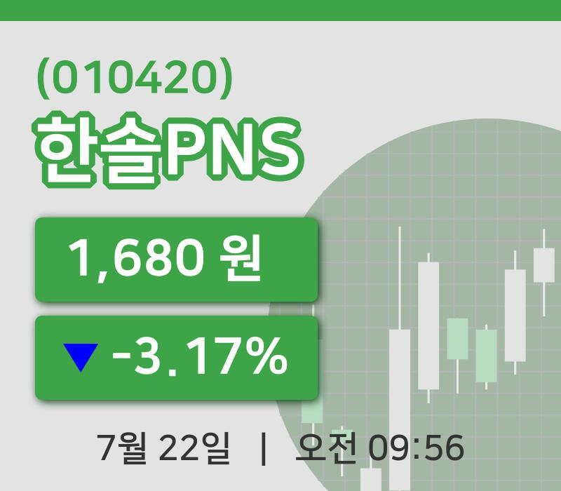 [한솔PNS주가] 22일 9시 56분 현재 1,680원