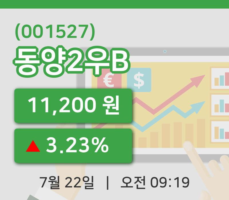 [동양2우B주가] 9시 19분 현재 11,200원