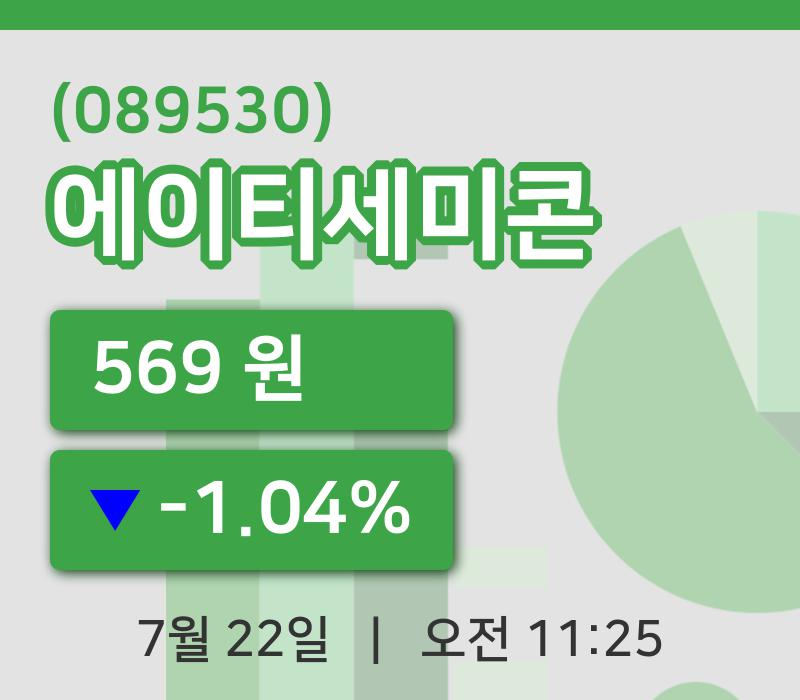 [에이티세미콘주가] 11시 25분 현재 569원