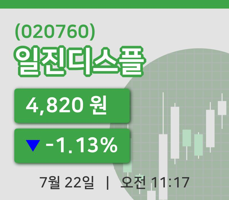 [일진디스플주가] 11시 17분 현재 4,820원