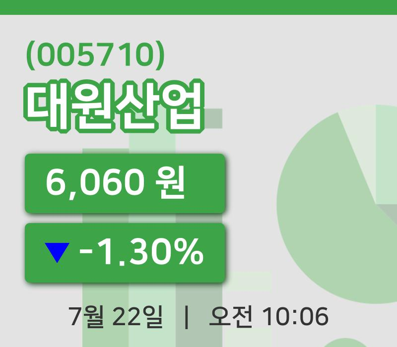 [대원산업주가] 22일 10시 06분 현재 6,060원