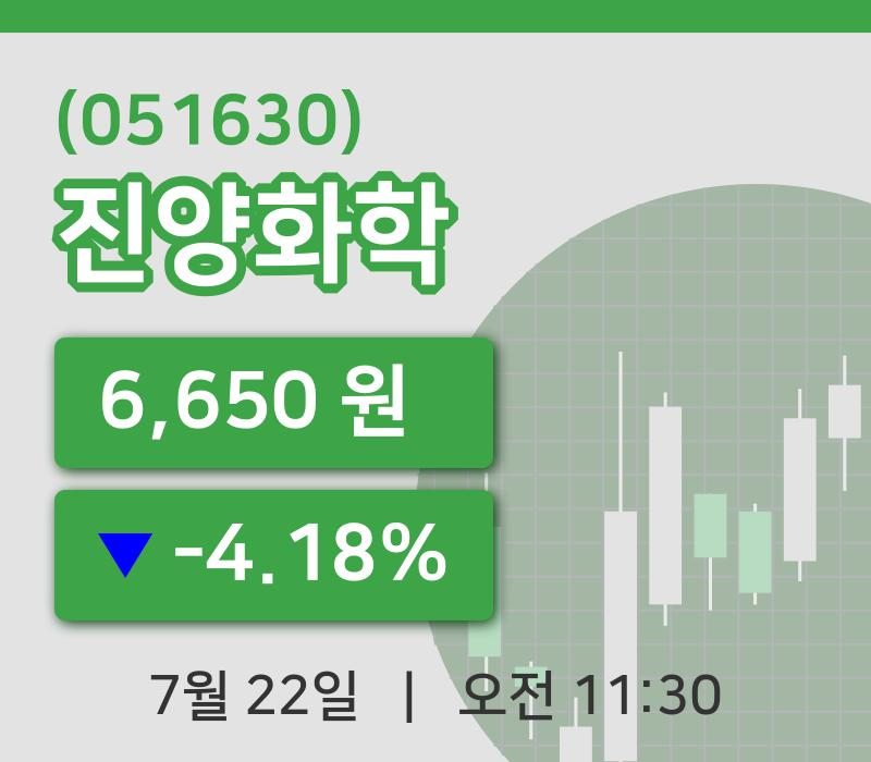 [진양화학주가] 11시 30분 현재 6,650원