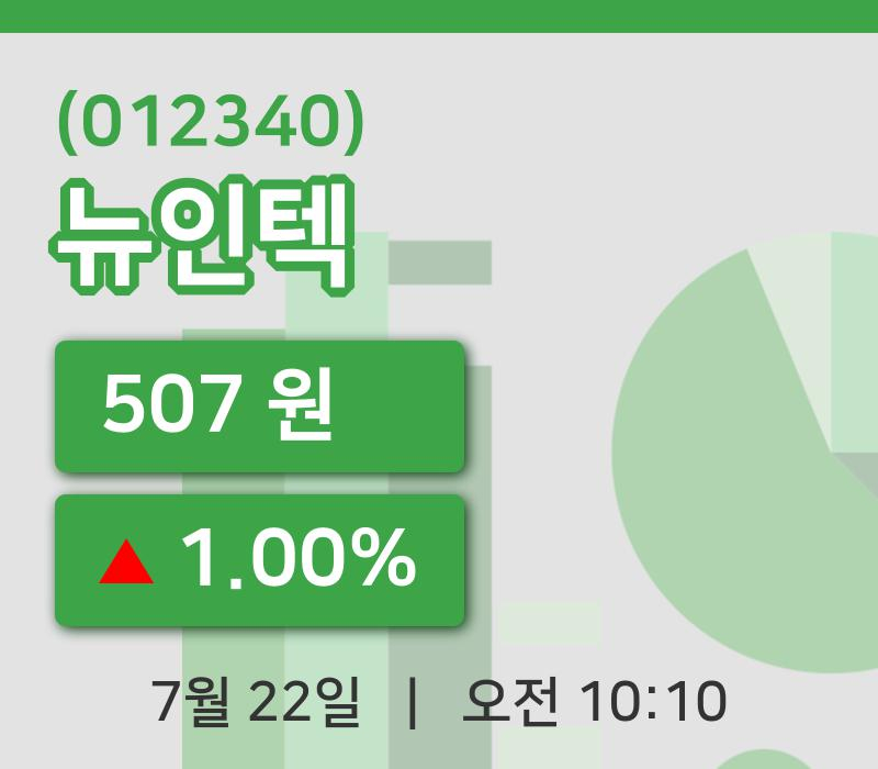 [뉴인텍주가] 10시 10분 현재 507원