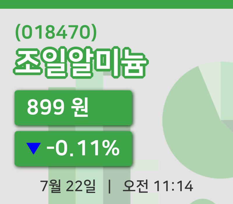 [조일알미늄주가] 22일 이시각 현재  899원
