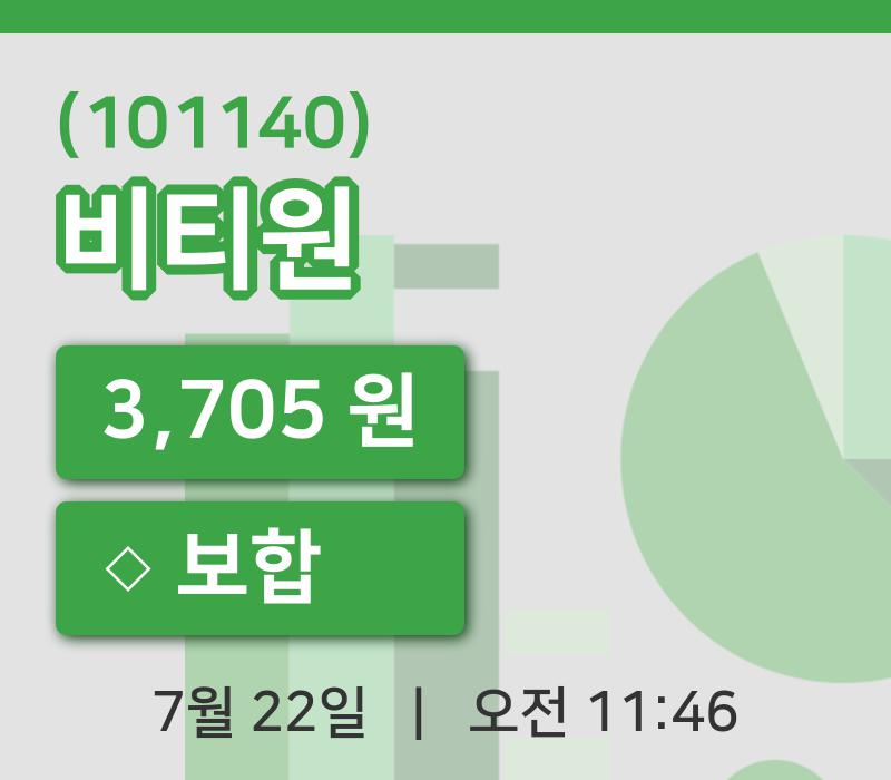 [비티원주가] 11시 46분 현재 3,705원