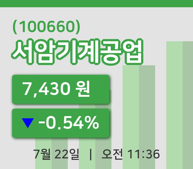 [서암기계공업주가] 11시 36분 현재 7,430원