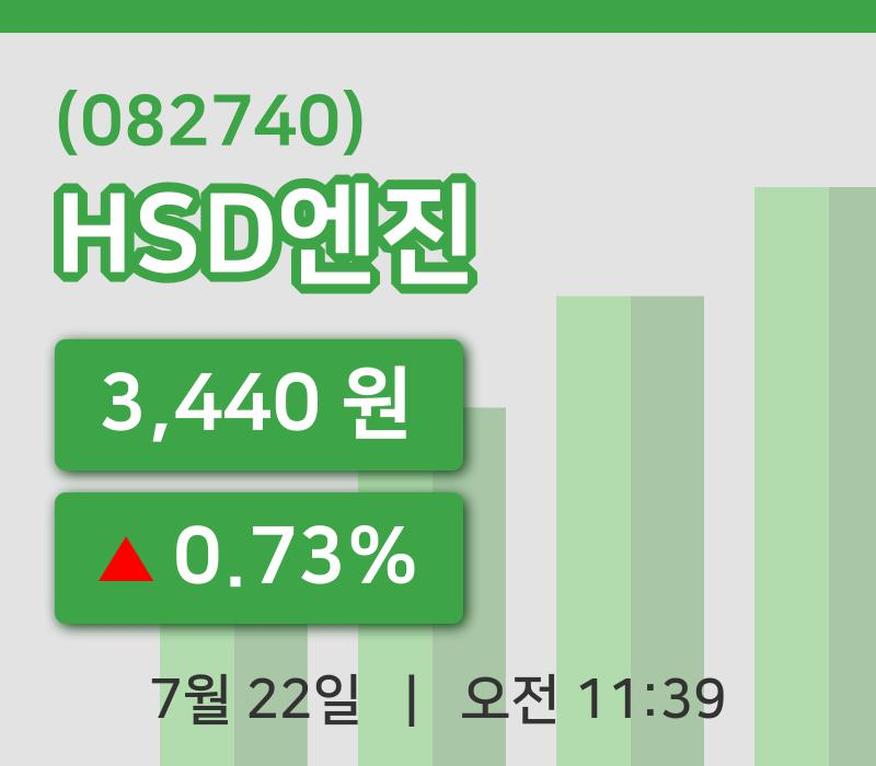 [HSD엔진주가] 22일 11시 39분 현재 3,440원