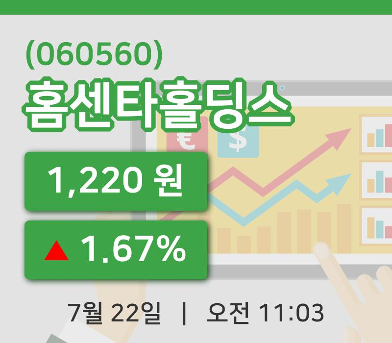 [홈센타홀딩스주가] 22일 11시 03분 현재 1,220원