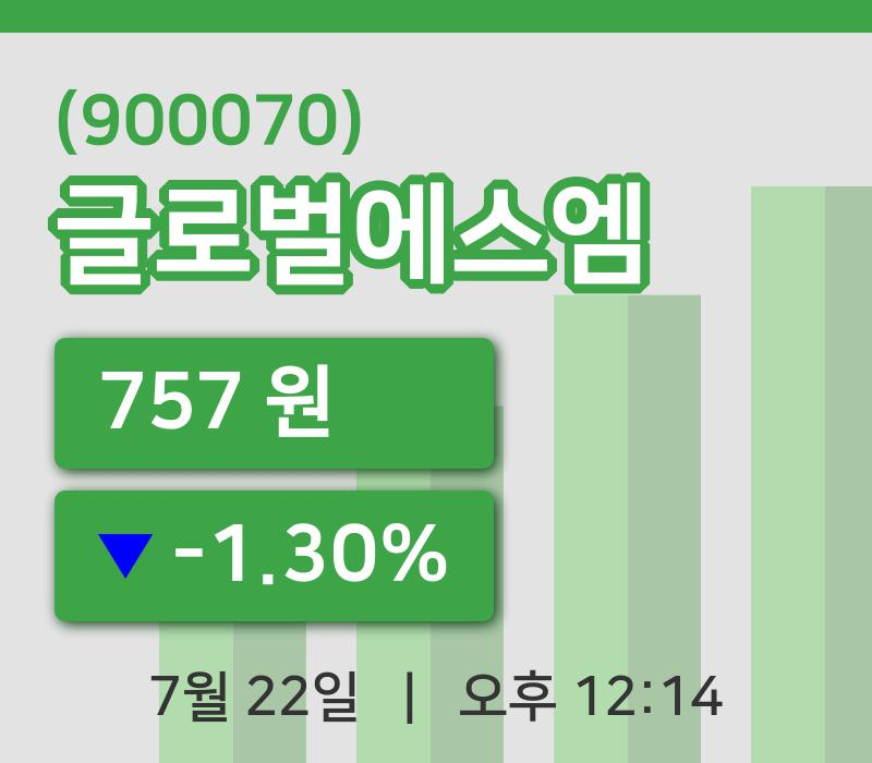 [글로벌에스엠주가] 22일 이시각 현재  757원