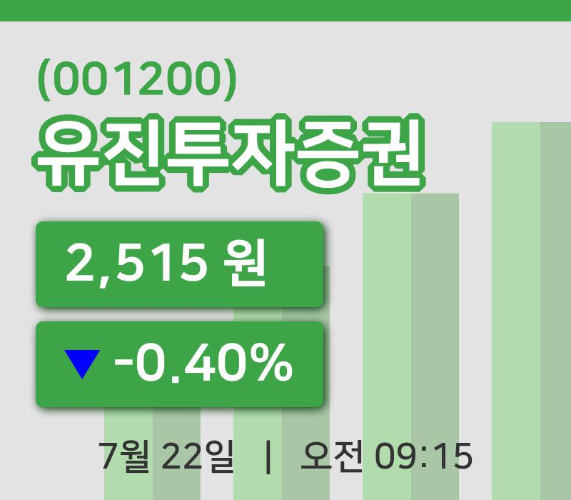 [유진투자증권주가] 22일 이시각 현재  2,515원