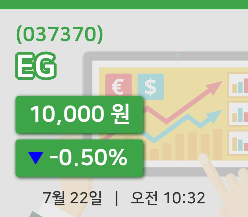 [EG주가] 10시 32분 현재 10,000원
