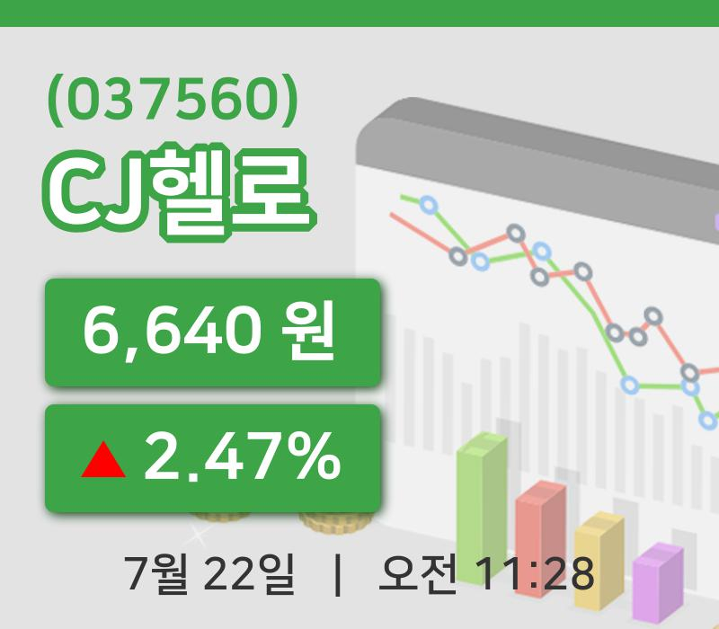 [CJ헬로주가] 22일 이시각 현재  6,640원