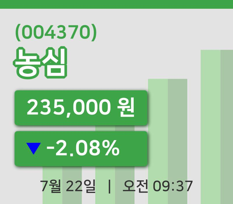 [농심주가] 22일 9시 37분 현재 235,000원