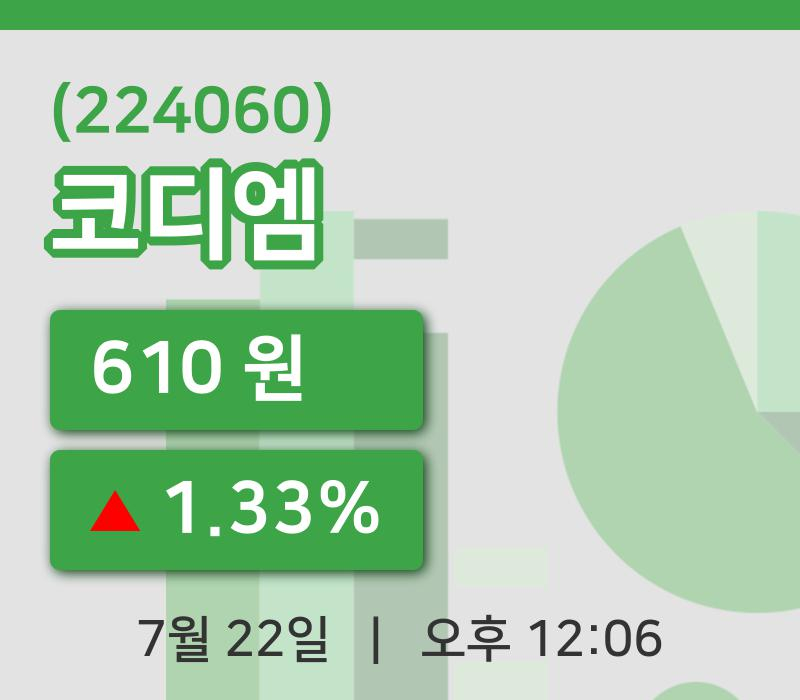 [코디엠주가] 22일 12시 06분 현재 610원