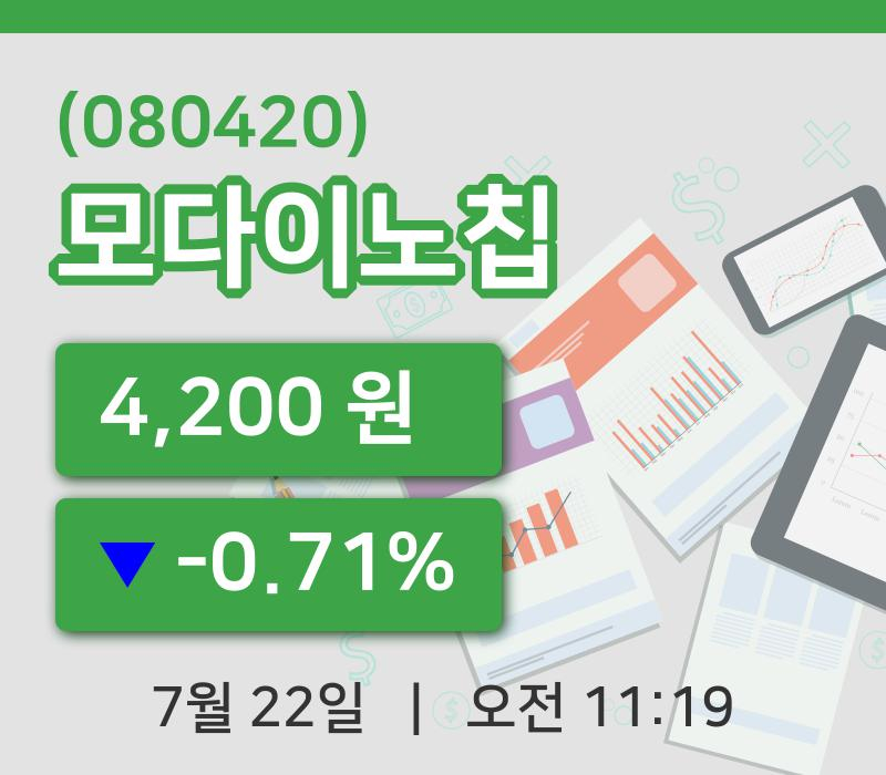 [모다이노칩주가] 22일 11시 19분 현재 4,200원