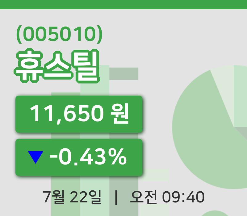 [휴스틸주가] 22일 이시각 현재  11,650원