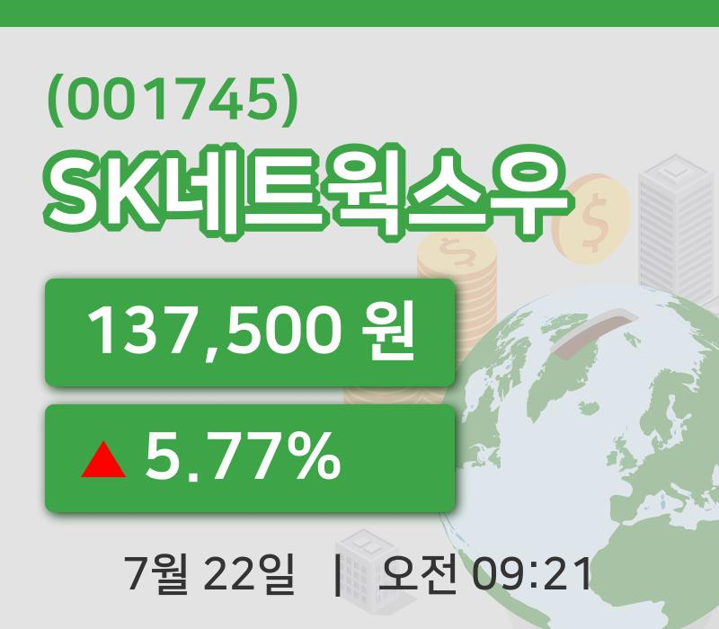 [SK네트웍스우주가] 22일 9시 21분 현재 137,500원