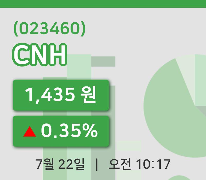 [CNH주가] 22일 10시 17분 현재 1,435원