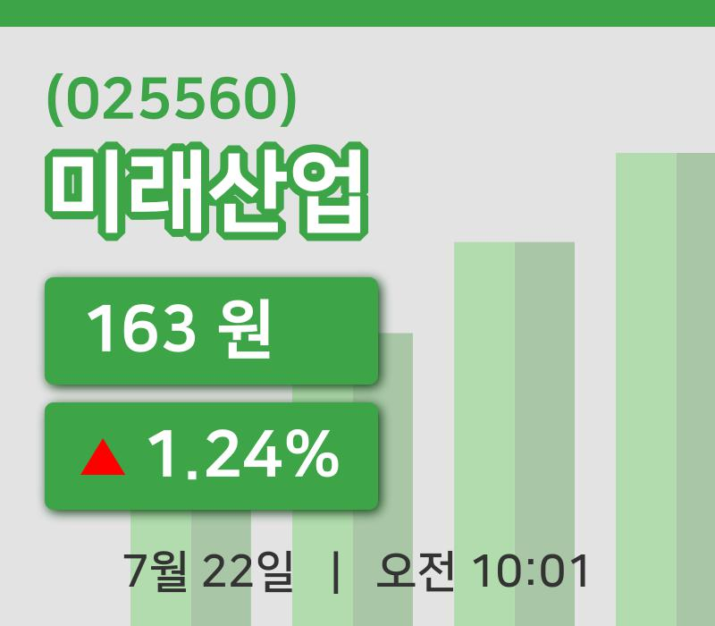 [미래산업주가] 22일 10시 01분 현재 163원