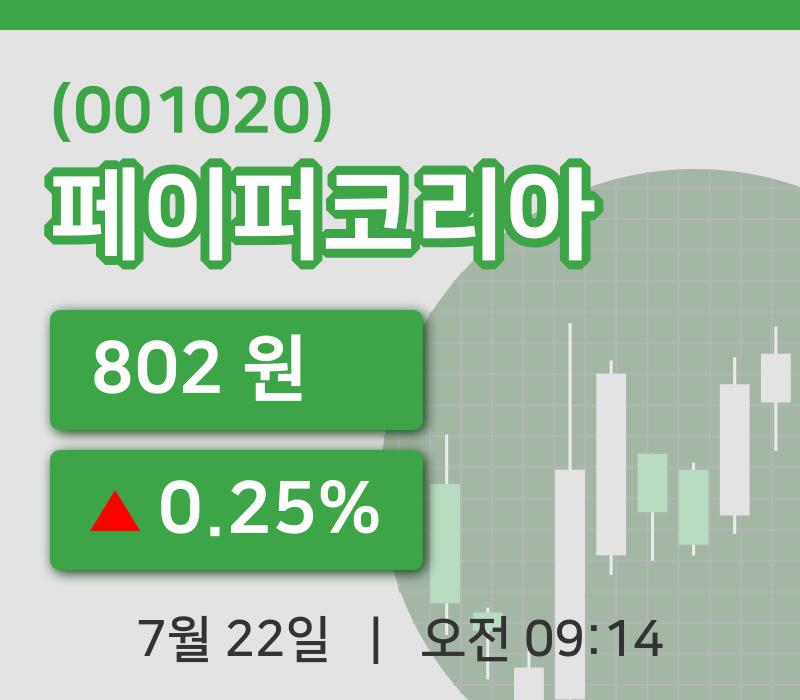 [페이퍼코리아주가] 22일 이시각 현재  802원