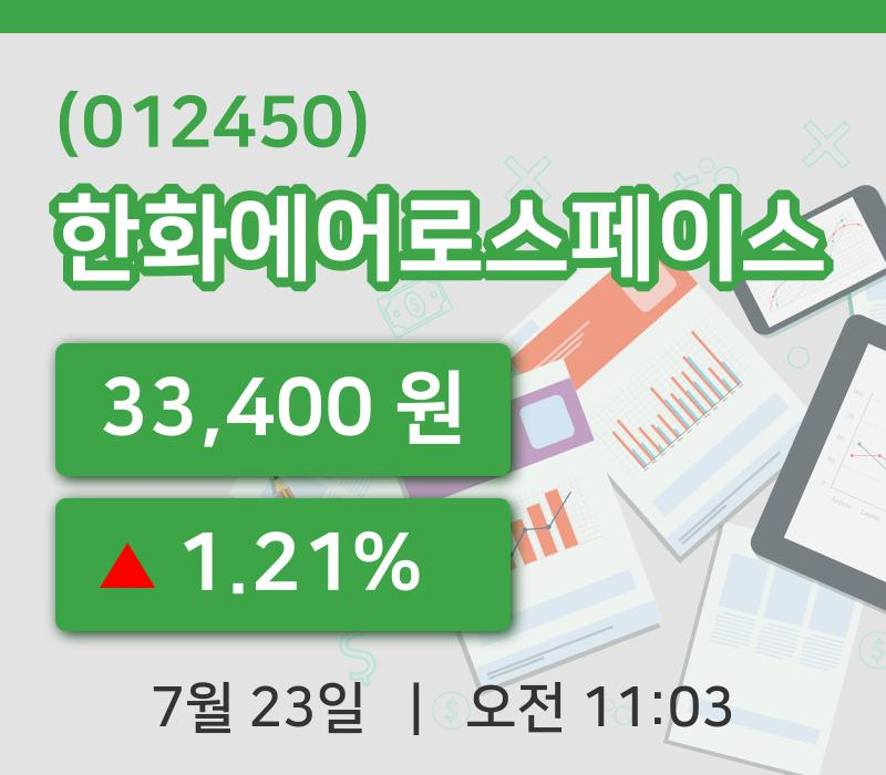 [한화에어로스페이스주가] 23일 11시 03분 현재 33,400원