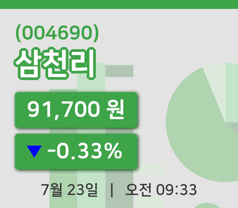 [삼천리주가] 23일 이시각 현재  91,700원