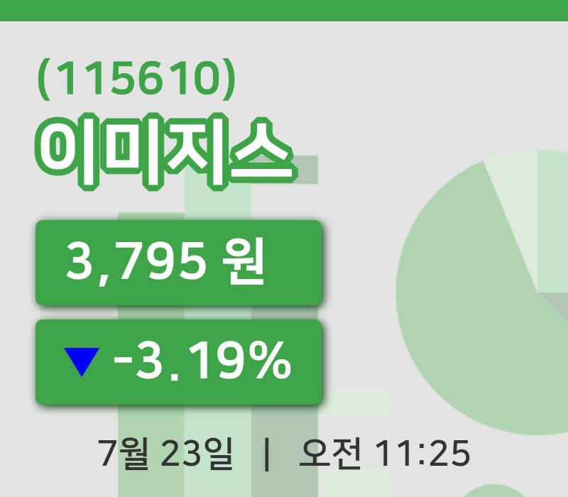 [이미지스주가] 23일 이시각 현재  3,795원
