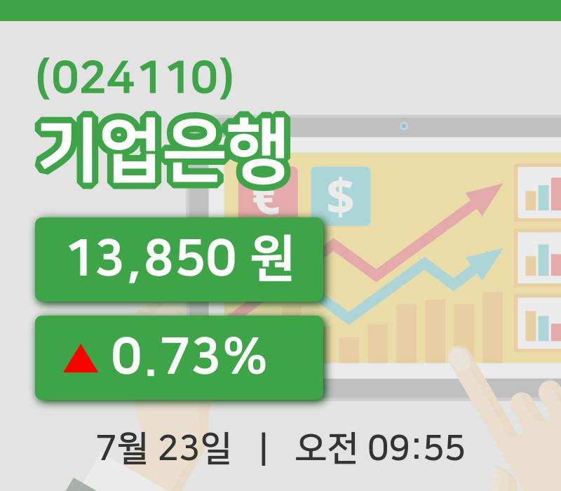 [기업은행주가] 23일 9시 55분 현재 13,850원