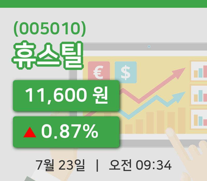 [휴스틸주가] 23일 이시각 현재  11,600원