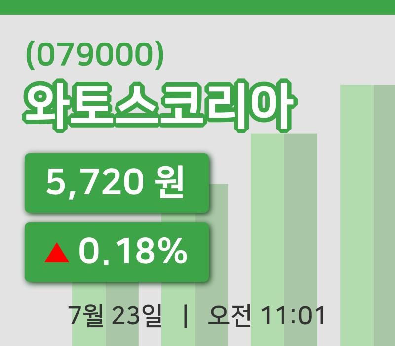 [와토스코리아주가] 23일 이시각 현재  5,720원