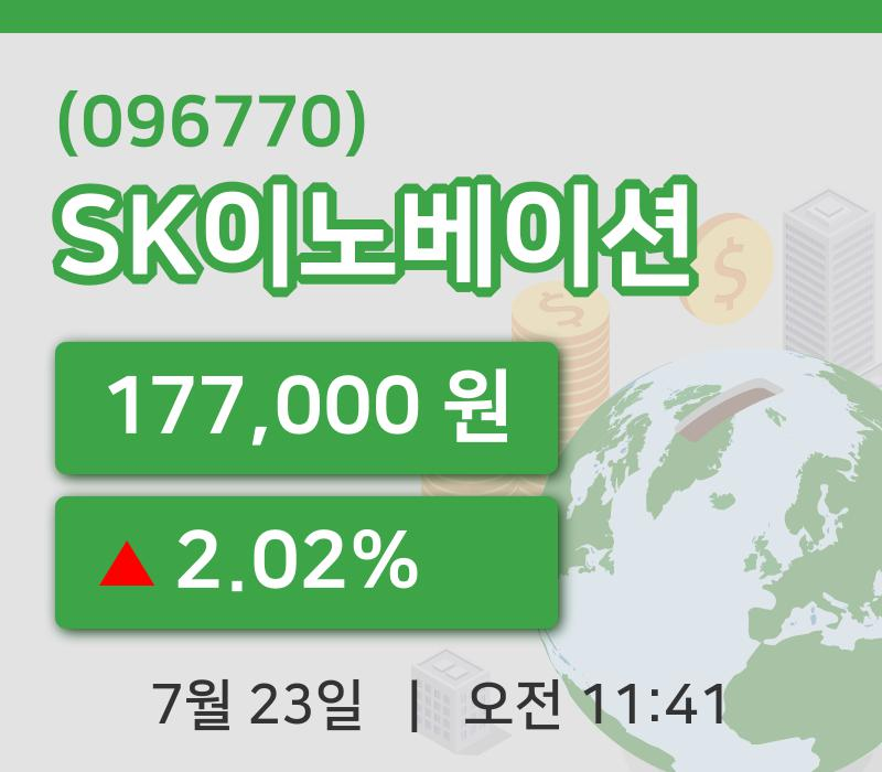 [SK이노베이션주가] 23일 이시각 현재  177,000원