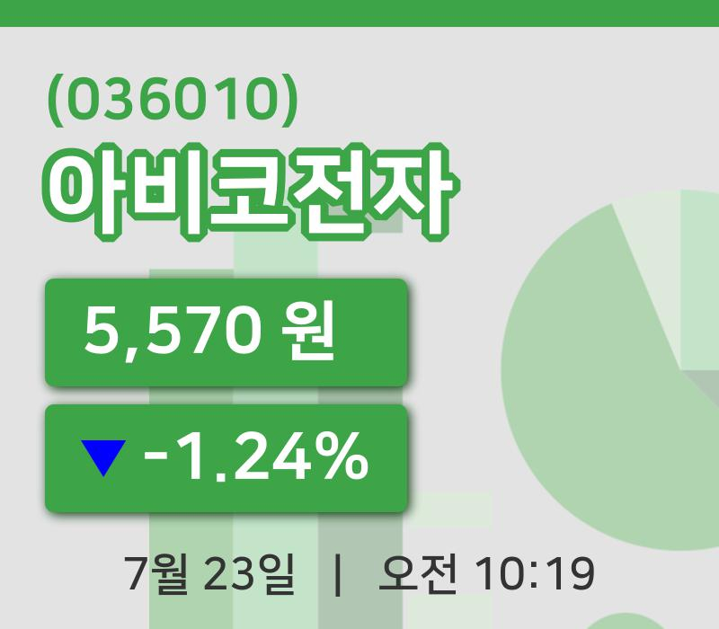 [아비코전자주가] 10시 19분 현재 5,570원