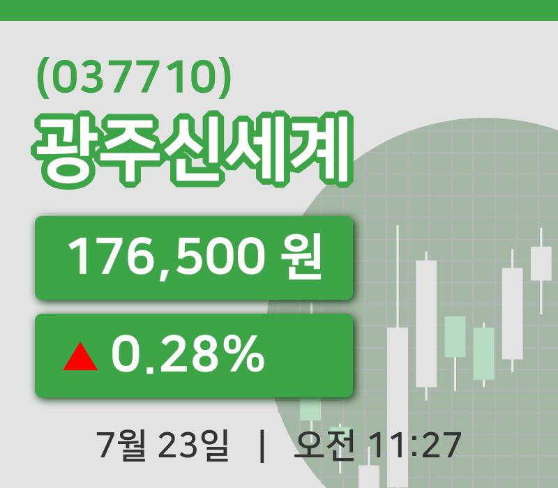 [광주신세계주가] 23일 이시각 현재  176,500원
