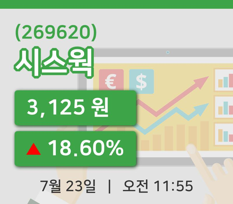 [시스웍주가] 23일 11시 55분 현재 3,125원