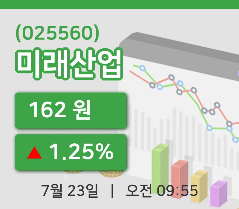 [미래산업주가] 23일 이시각 현재  162원