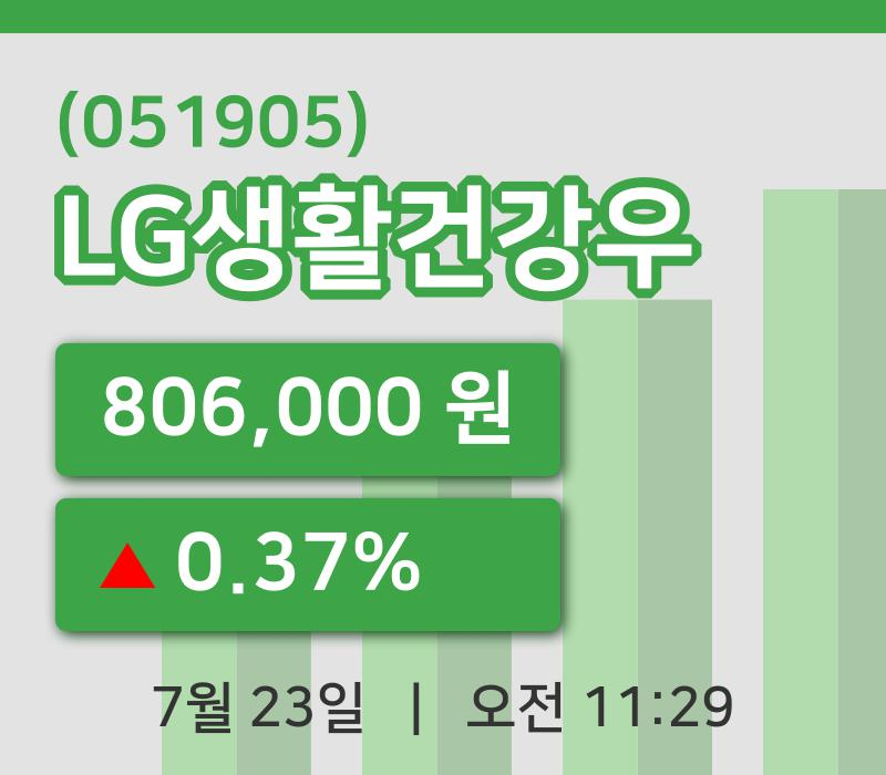 [LG생활건강우주가] 23일 11시 29분 현재 806,000원