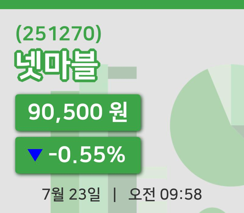 [넷마블주가] 23일 9시 58분 현재 90,500원