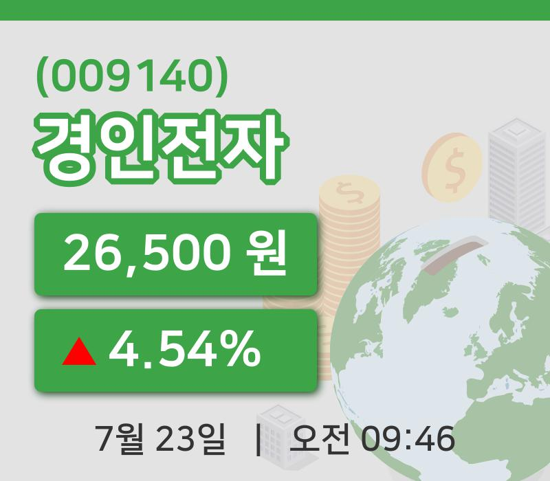[경인전자주가] 23일 이시각 현재  26,500원