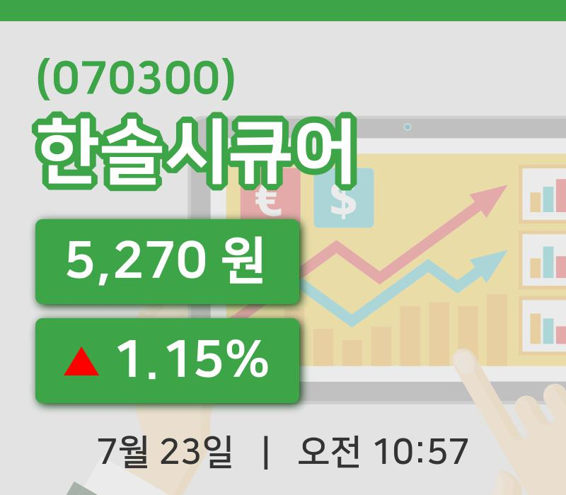 [한솔시큐어주가] 10시 57분 현재 5,270원