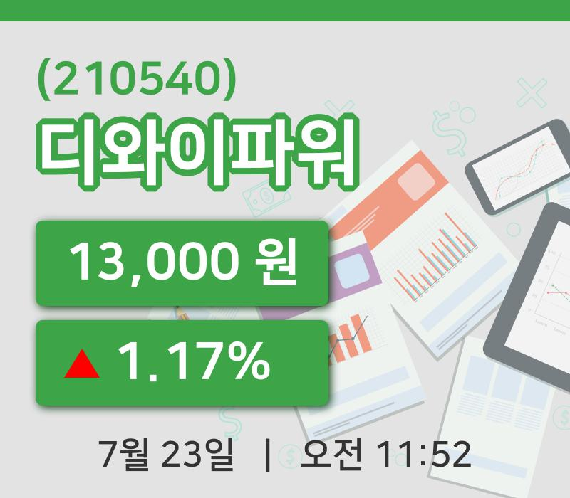 [디와이파워주가] 23일 11시 52분 현재 13,000원