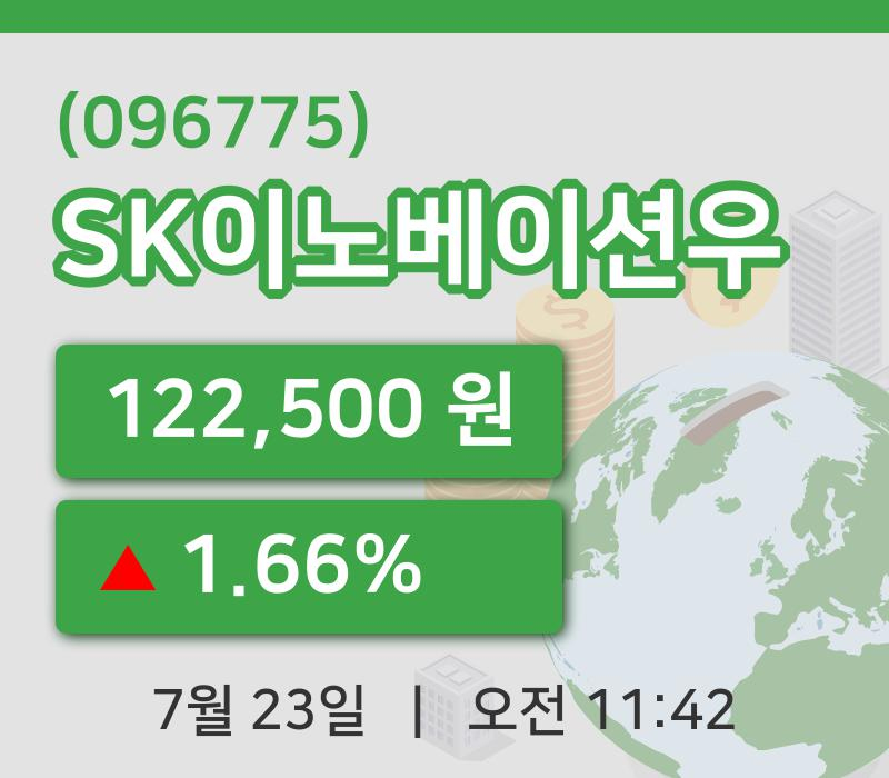 [SK이노베이션우주가] 23일 이시각 현재  122,500원