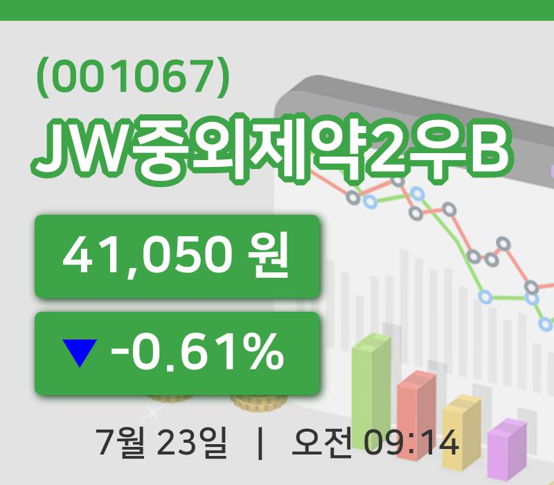 [JW중외제약2우B주가] 9시 14분 현재 41,050원