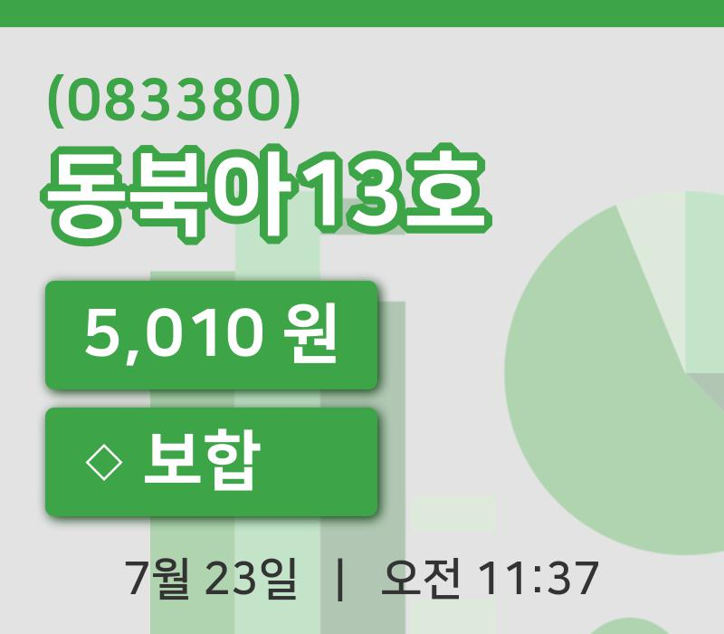 [동북아13호주가] 23일 이시각 현재  5,010원
