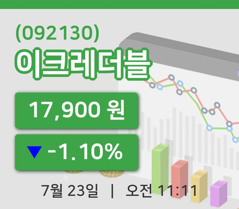[이크레더블주가] 23일 11시 11분 현재 17,900원
