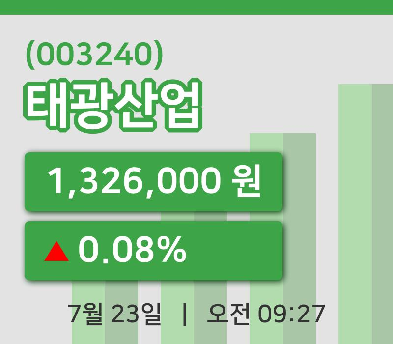 [태광산업주가] 9시 27분 현재 1,326,000원