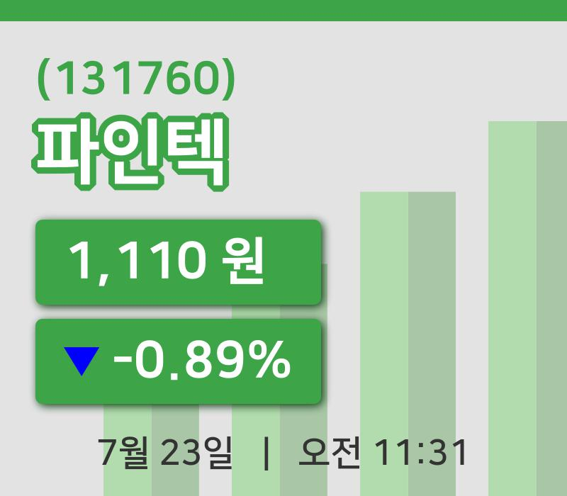 [파인텍주가] 23일 이시각 현재  1,110원