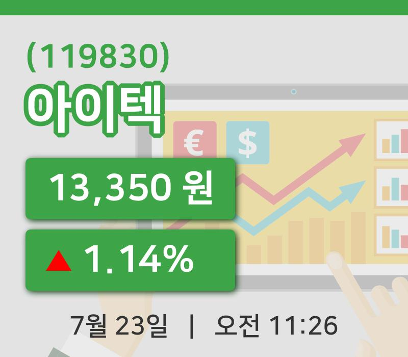 [아이텍주가] 23일 이시각 현재  13,350원