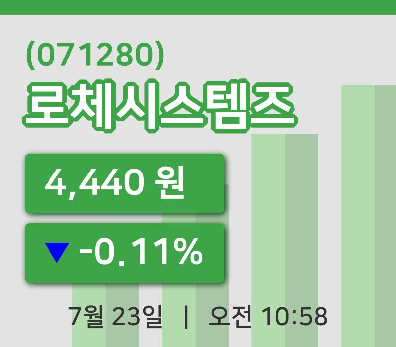 [로체시스템즈주가] 10시 58분 현재 4,440원