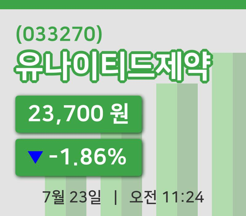 [유나이티드제약주가] 11시 24분 현재 23,700원